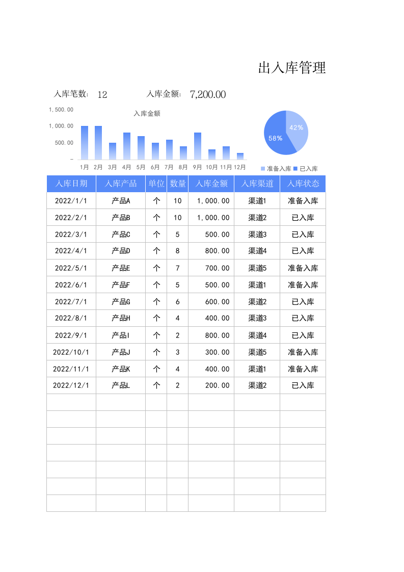 07-出入库管理表-采购管理表1.xlsx 第1页