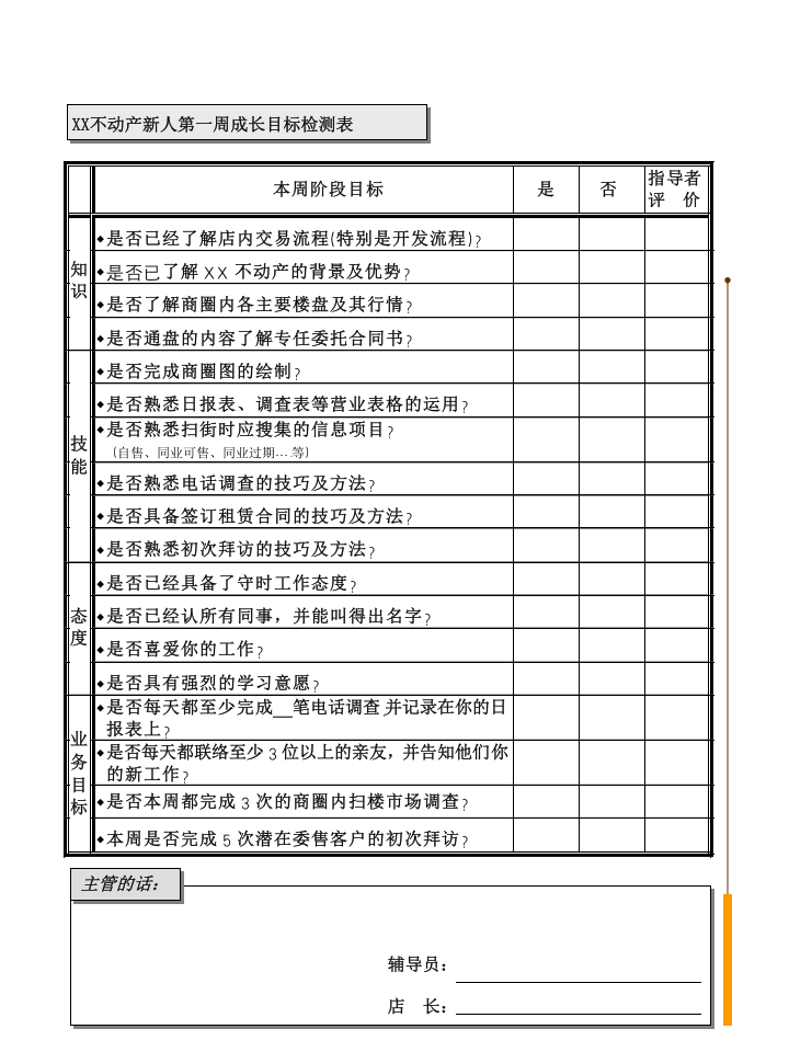 某某不动产新人培训手册-新人工作培训手册（PPT 38页）.ppt 第5页
