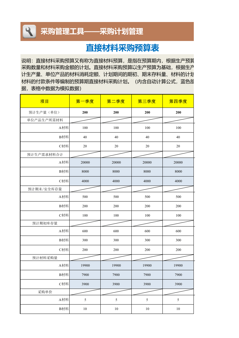 413 直接材料采购预算表.xlsx 第1页