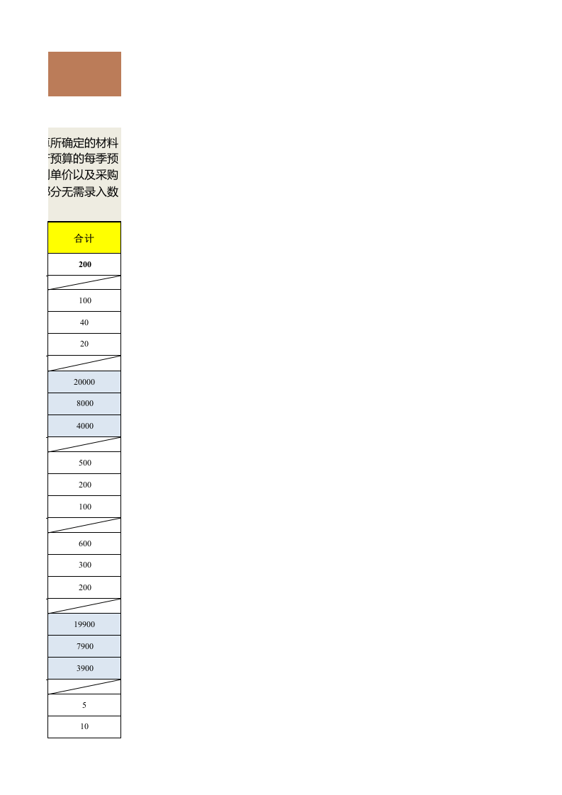 413 直接材料采购预算表.xlsx 第3页
