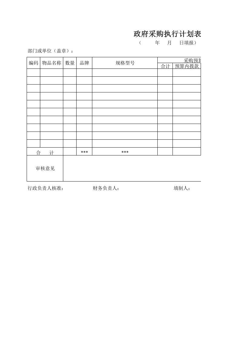 411 政府采购执行计划表.xls 第1页