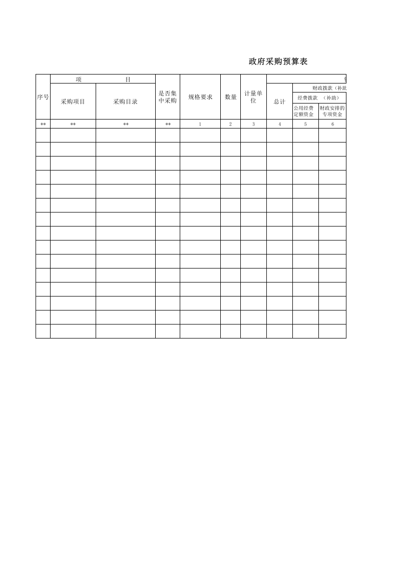 410 政府采购预算表.xls 第1页