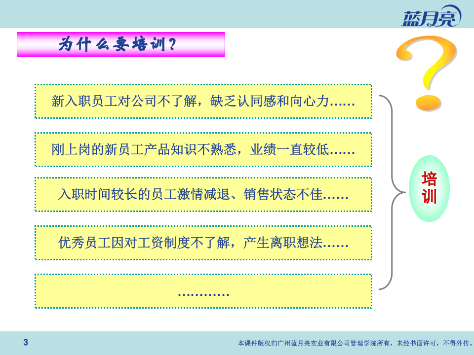 蓝月亮-人事专员培训操作手册(PPT 33页).ppt 第3页