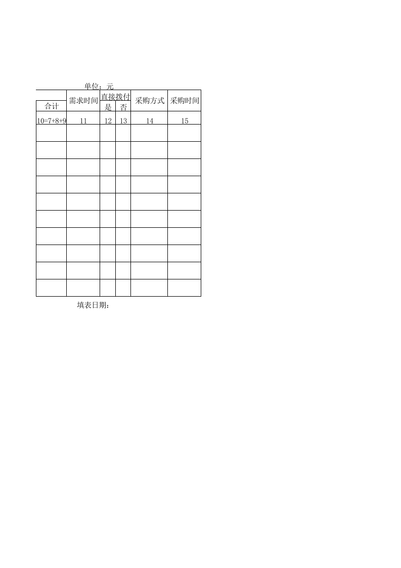 403 政府采购计划批复表.xls 第2页