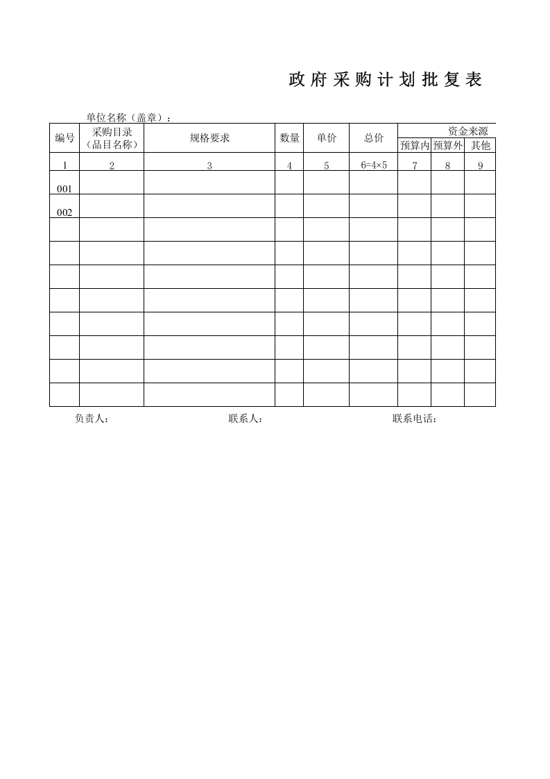 402 政府采购计划批复表_1.xls 第1页