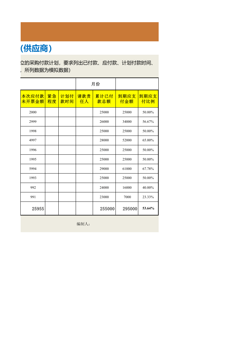 393 月度采购付款计划表（供应商）.xlsx 第2页