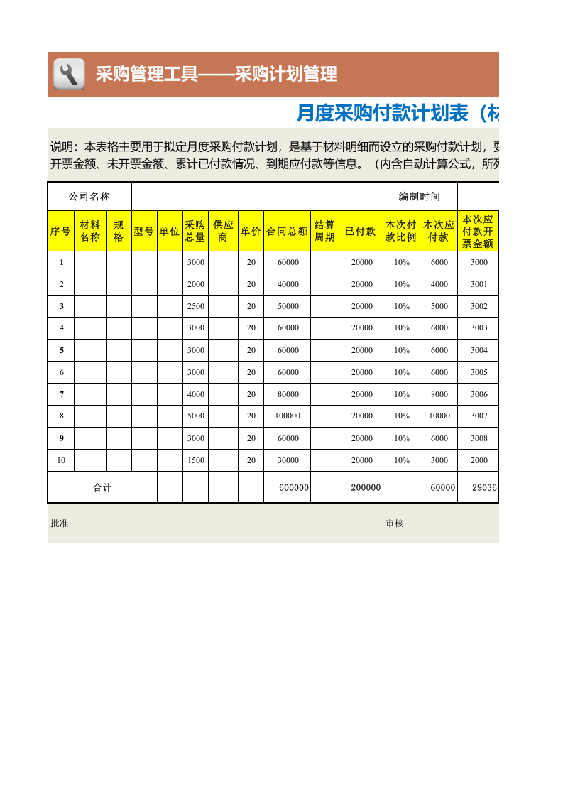 392 月度采购付款计划表（材料）.xlsx 第1页