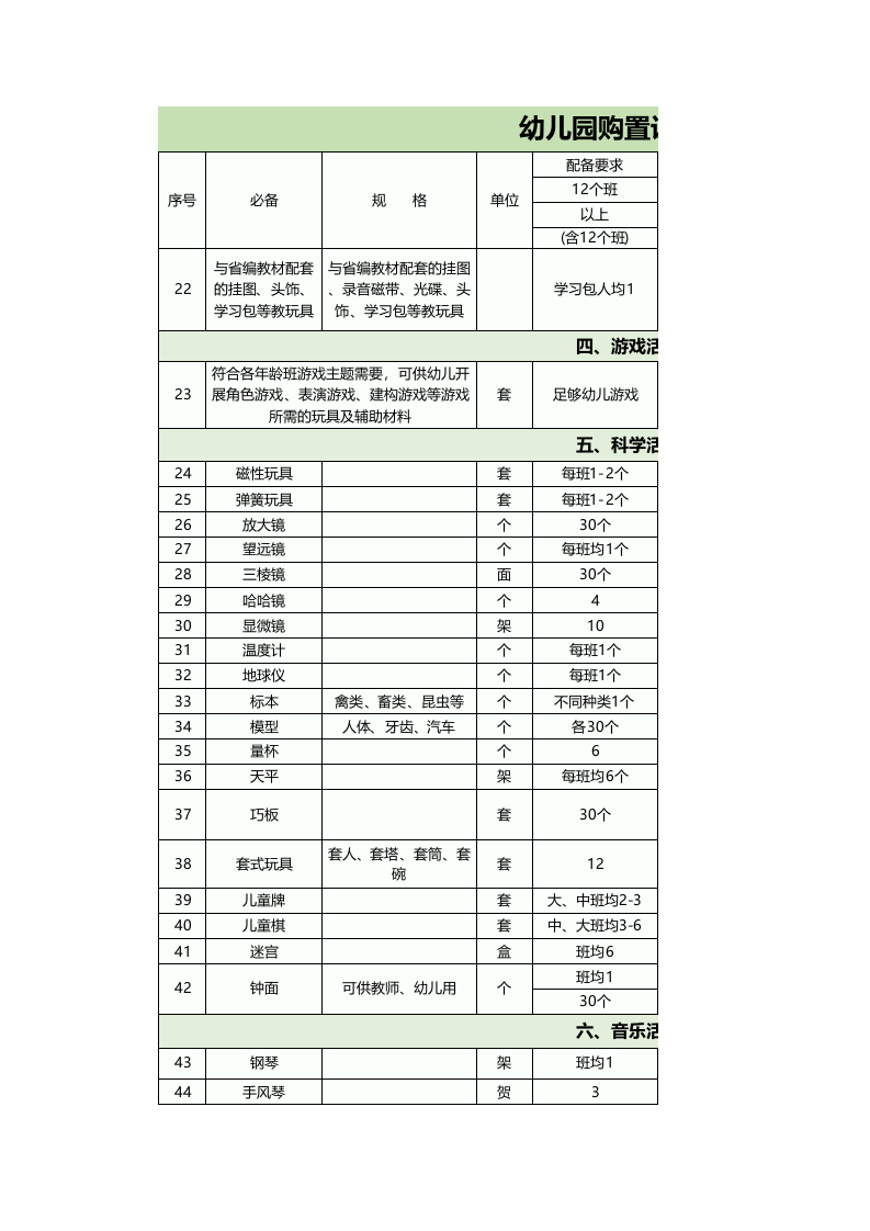 388 幼儿园设备采购清单.xls 第2页