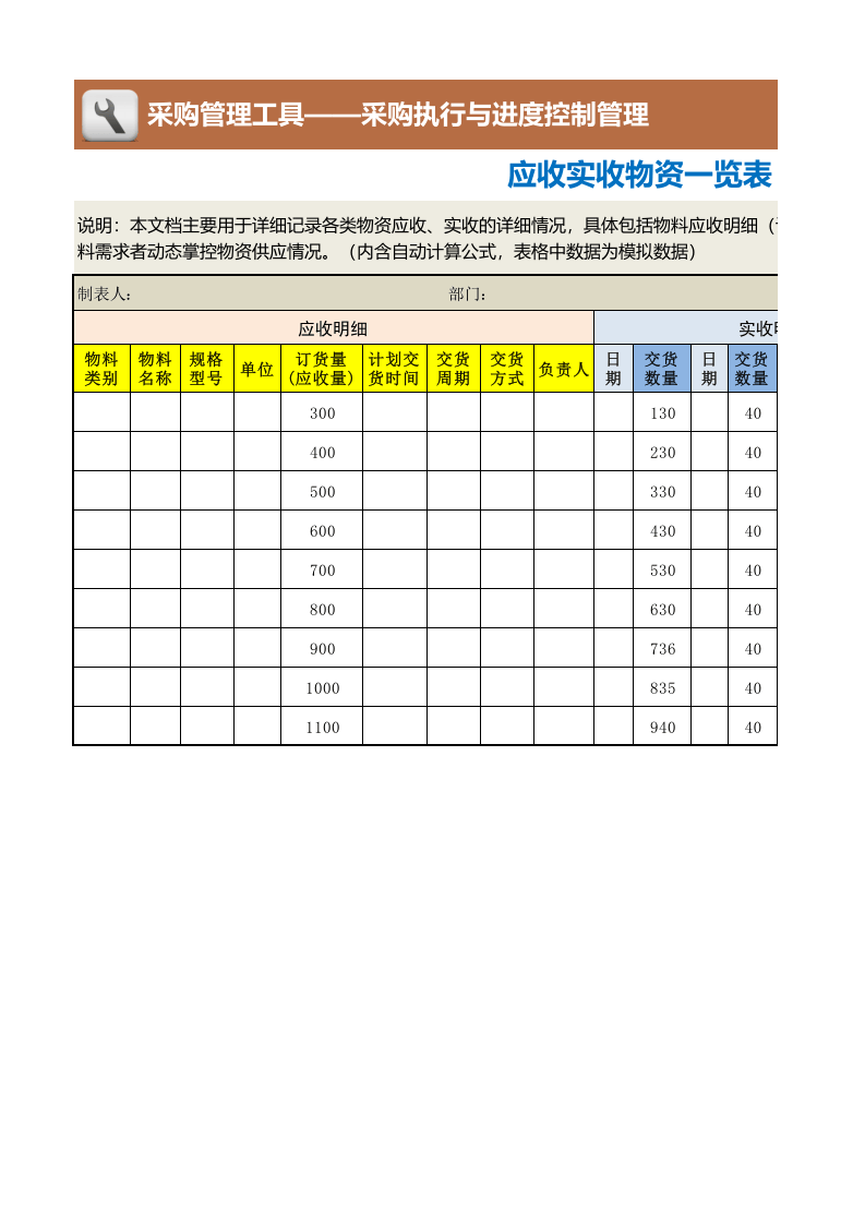 387 应收实收物资一览表1.xlsx 第1页