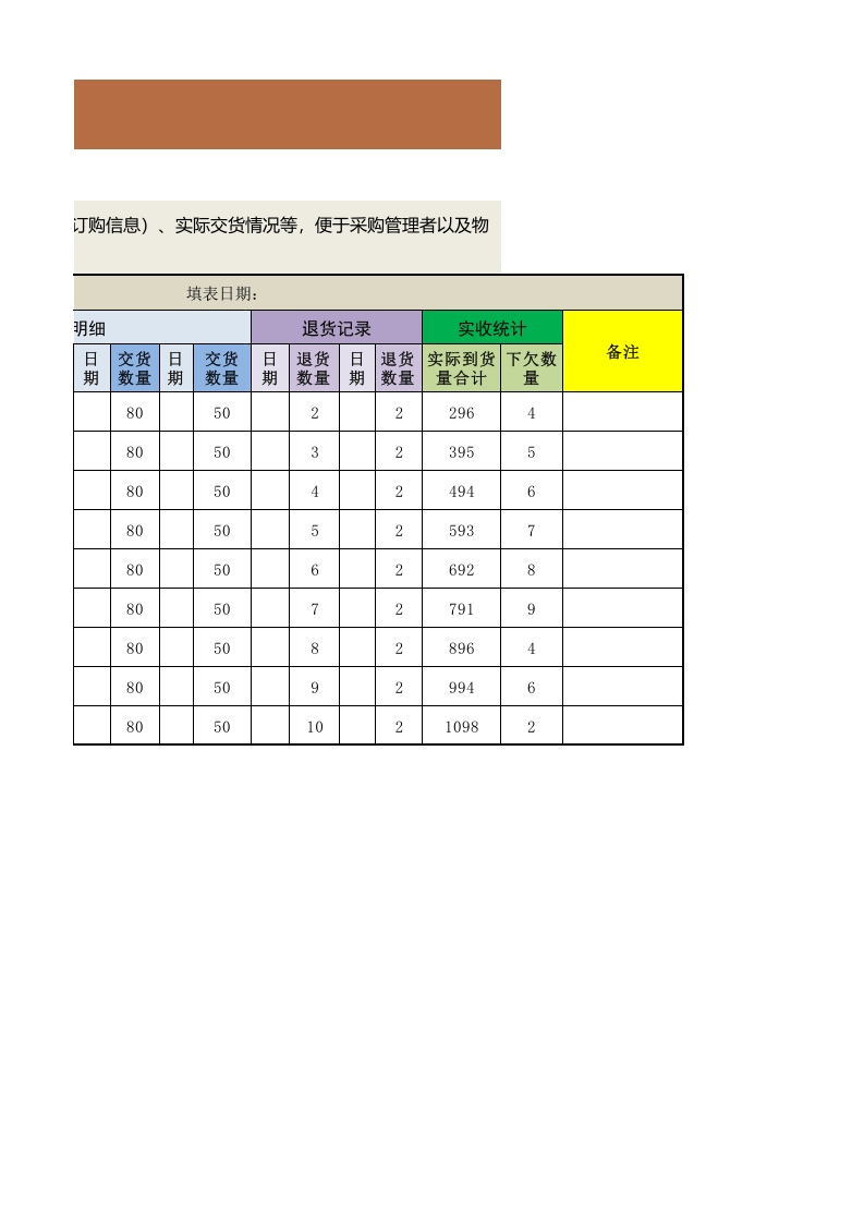 387 应收实收物资一览表1.xlsx 第2页