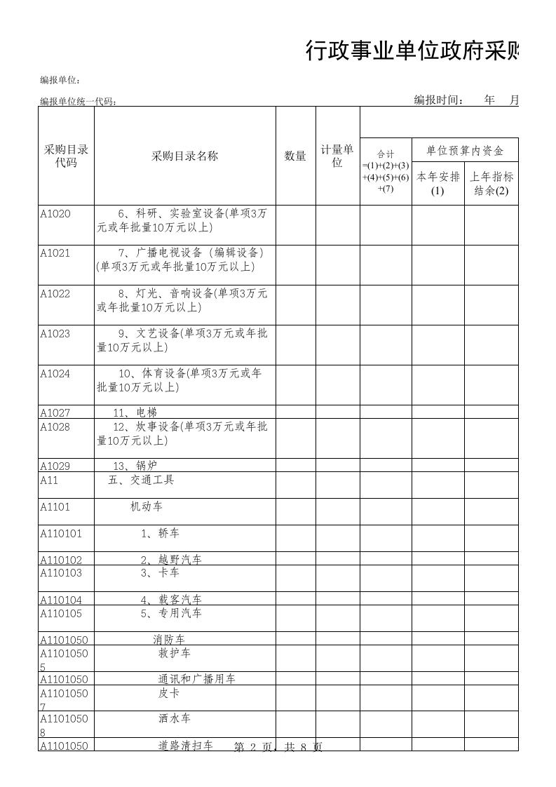 384 行政事业单位政府采购预算表.xls 第2页