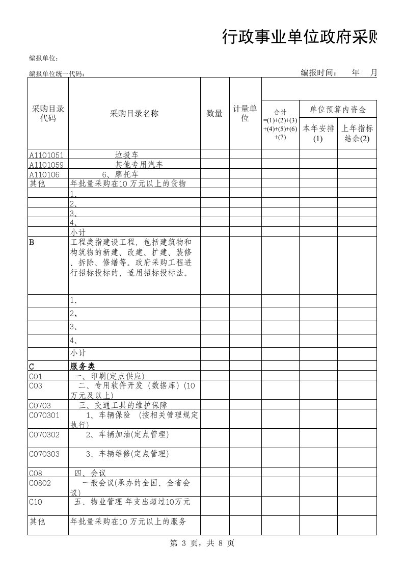 384 行政事业单位政府采购预算表.xls 第3页