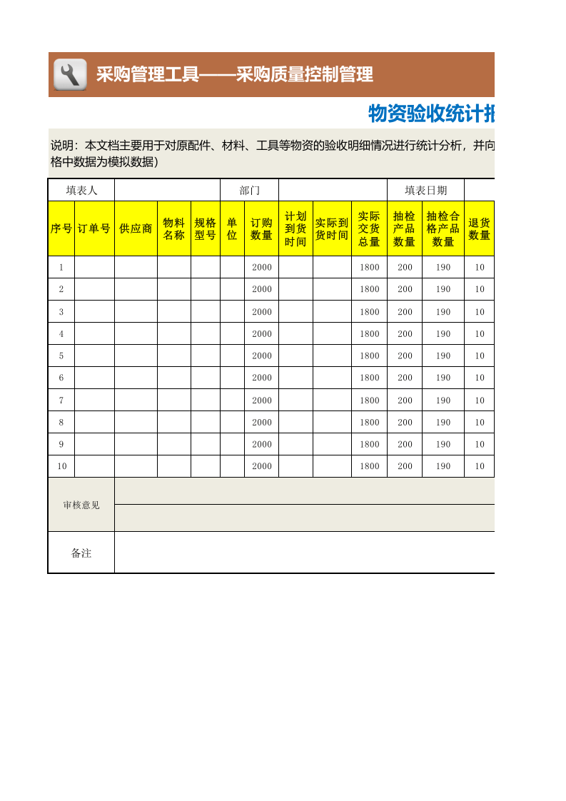 380 物资验收统计报告表.xlsx 第1页