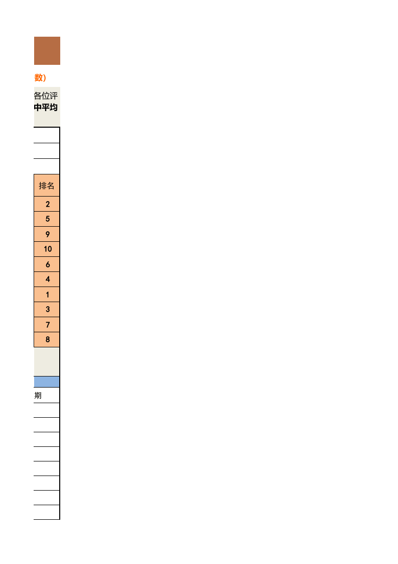 372 物资采购评标记录表.xlsx 第3页