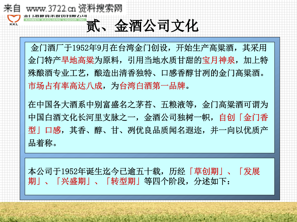 金门酒厂（厦门）贸易有限公司形象店专卖店营业员培训手册（PPT 41页）.ppt 第4页
