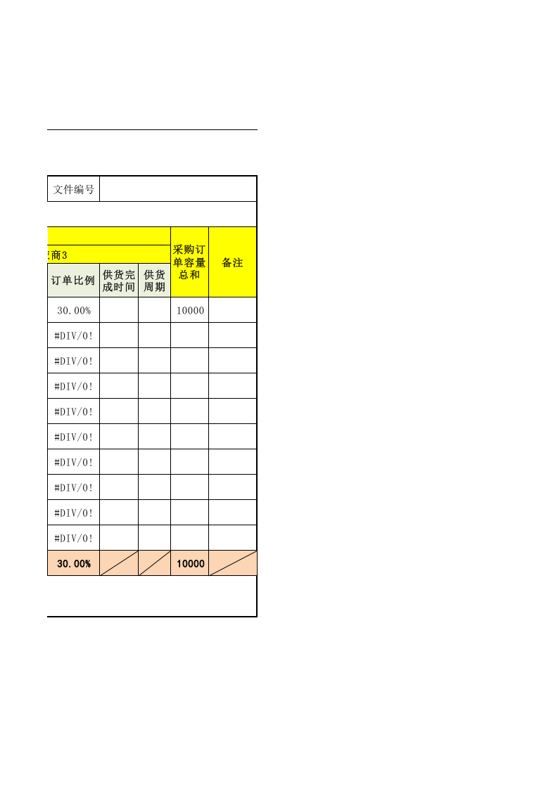 365 物料采购供应环境分析表.xlsx 第3页