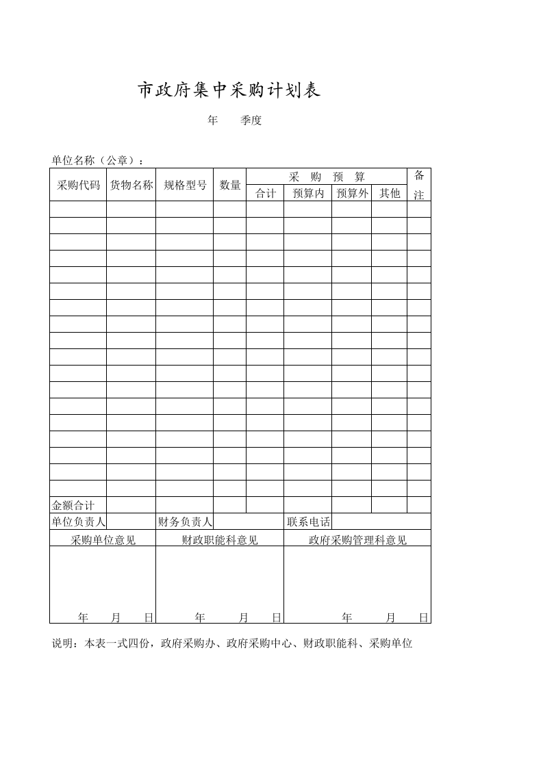 359 市政府集中采购计划表.xls 第1页