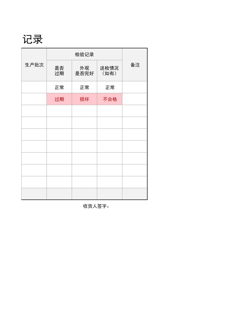 357 食品采购进货检验记录.xlsx 第2页