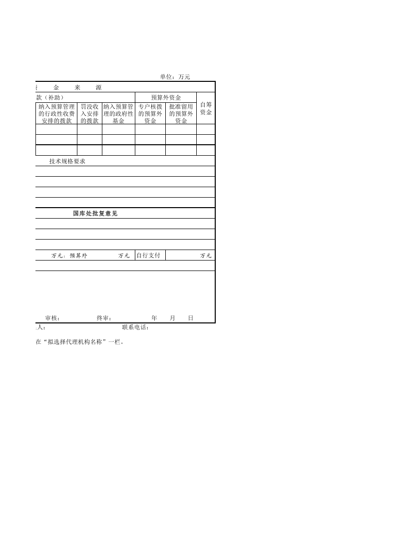 351 省级部门集中采购计划申请表.xls 第2页