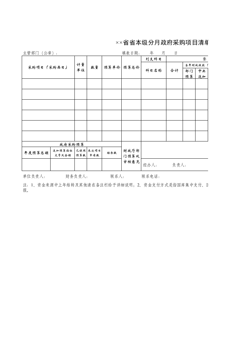 349 省本级分月政府采购项目清单.xls 第1页