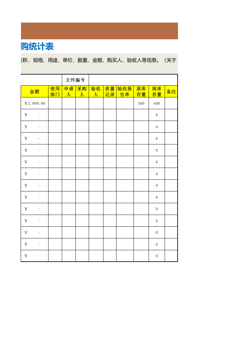 348 生产物资材料采购统计表.xlsx 第2页