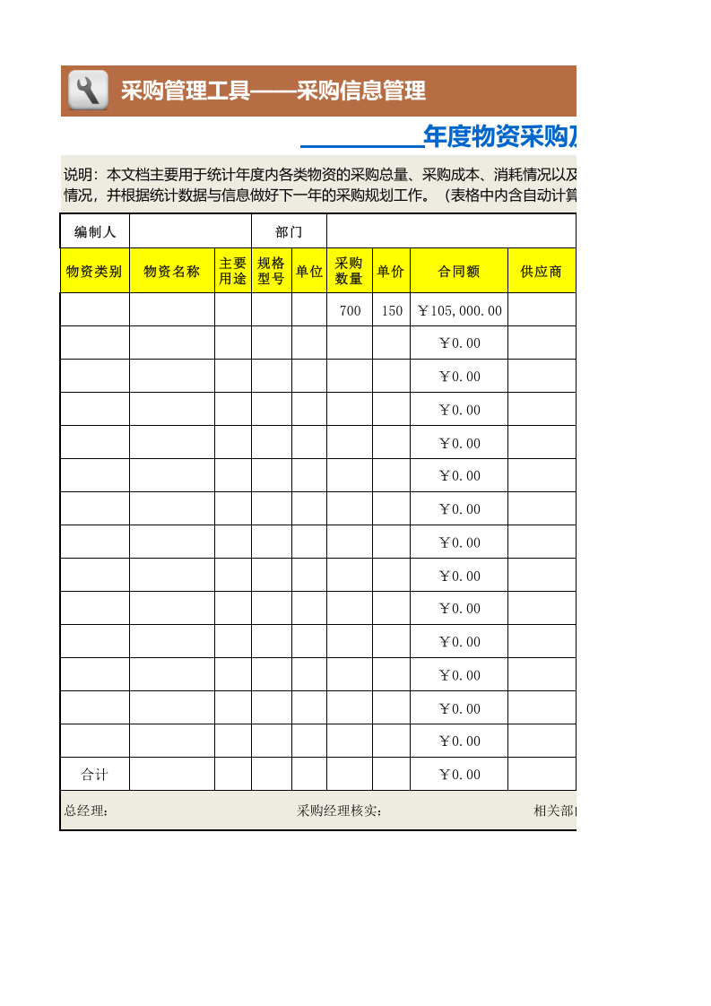 331 年度物资采购及消耗情况统计表.xlsx 第1页