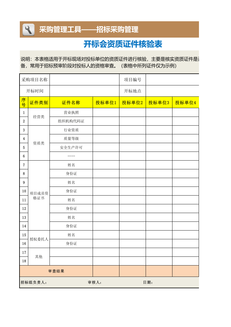 328 开标会资质证件核验表.xlsx 第1页