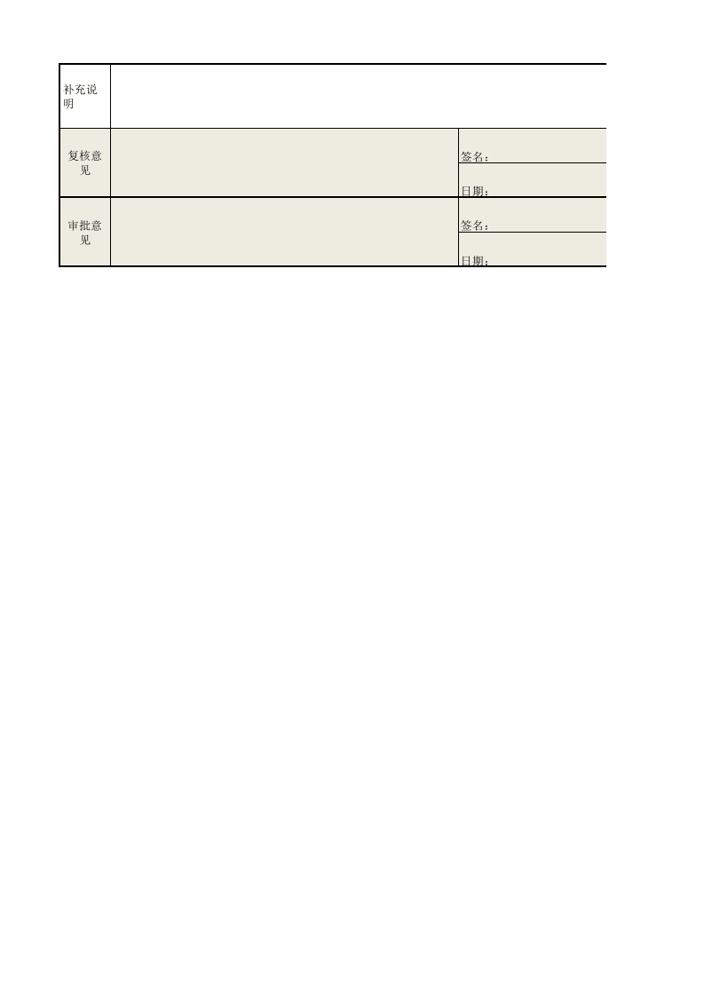 327 进厂零件质量检验表.xlsx 第2页