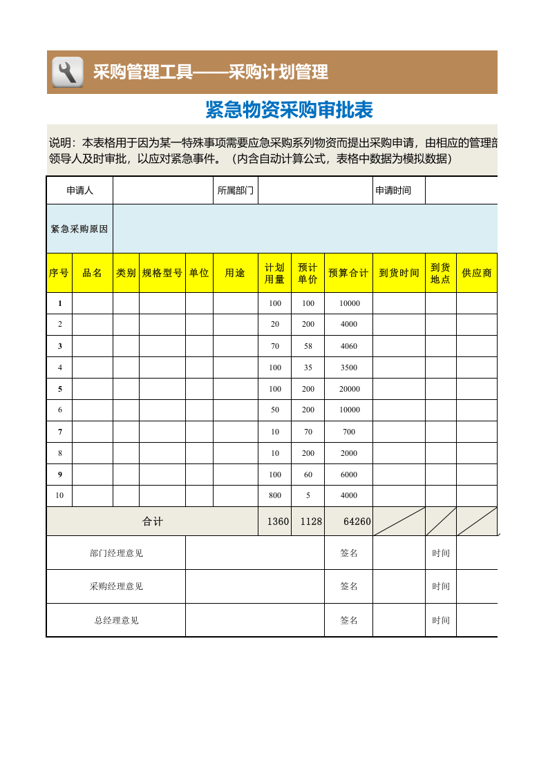 326 紧急物资采购审批表.xlsx 第1页