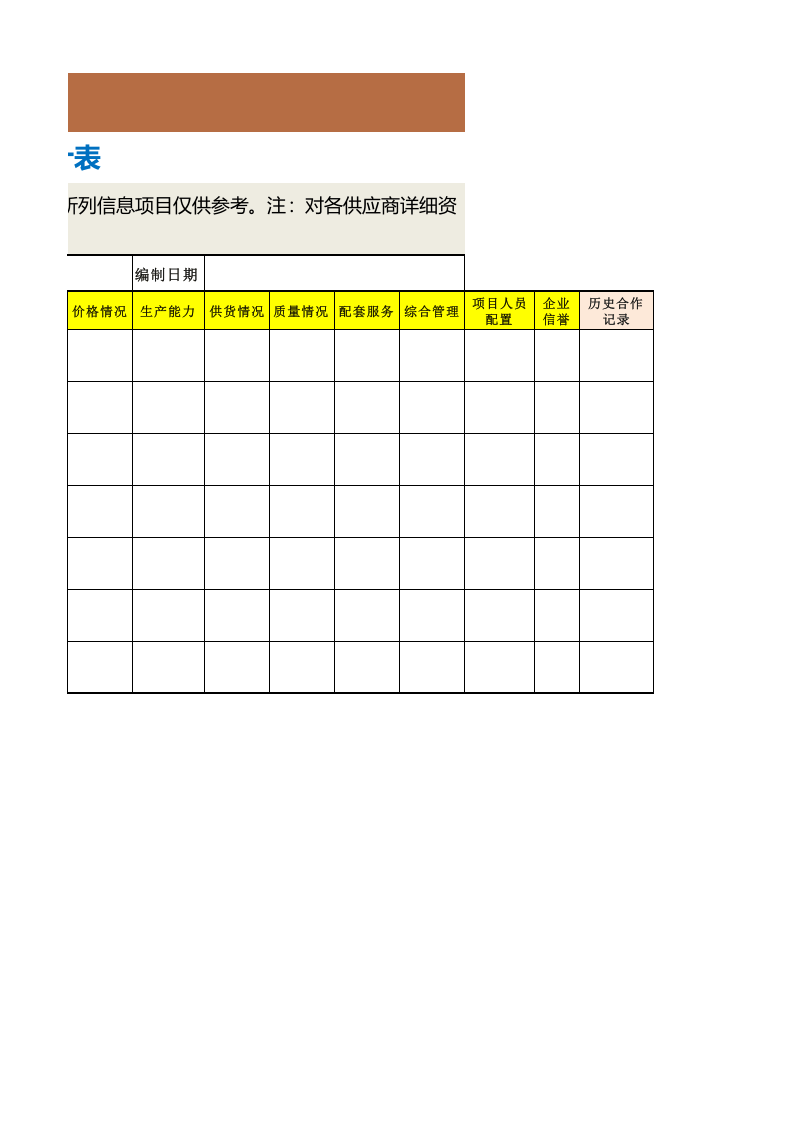 321 合作供应商信息统计表.xlsx 第2页