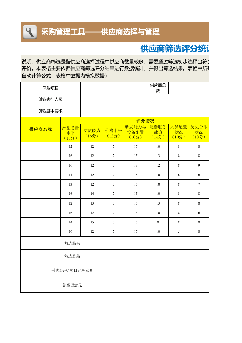 318 供应商筛选评分统计表.xlsx 第1页