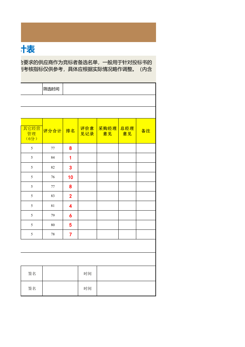 318 供应商筛选评分统计表.xlsx 第2页