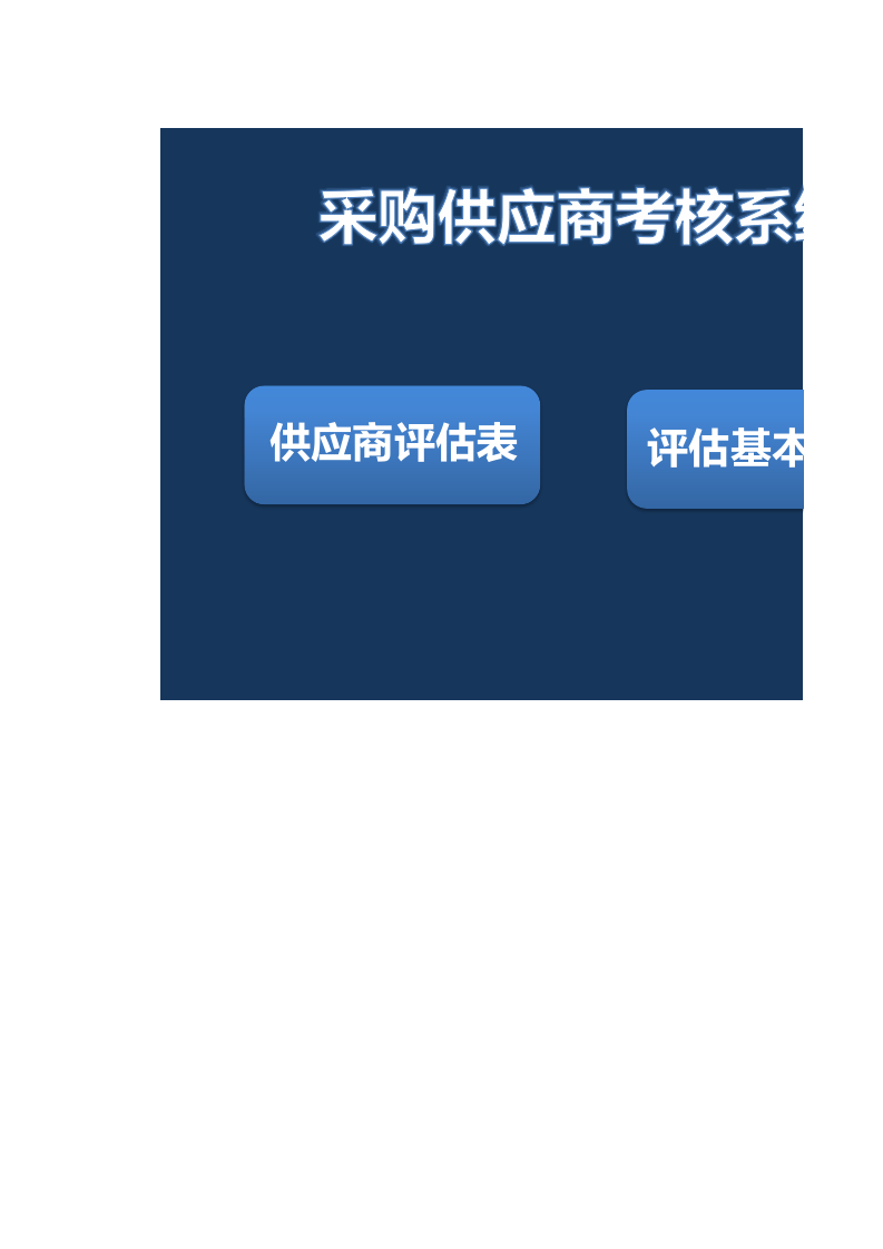 316 供应商考核系统.xls 第1页