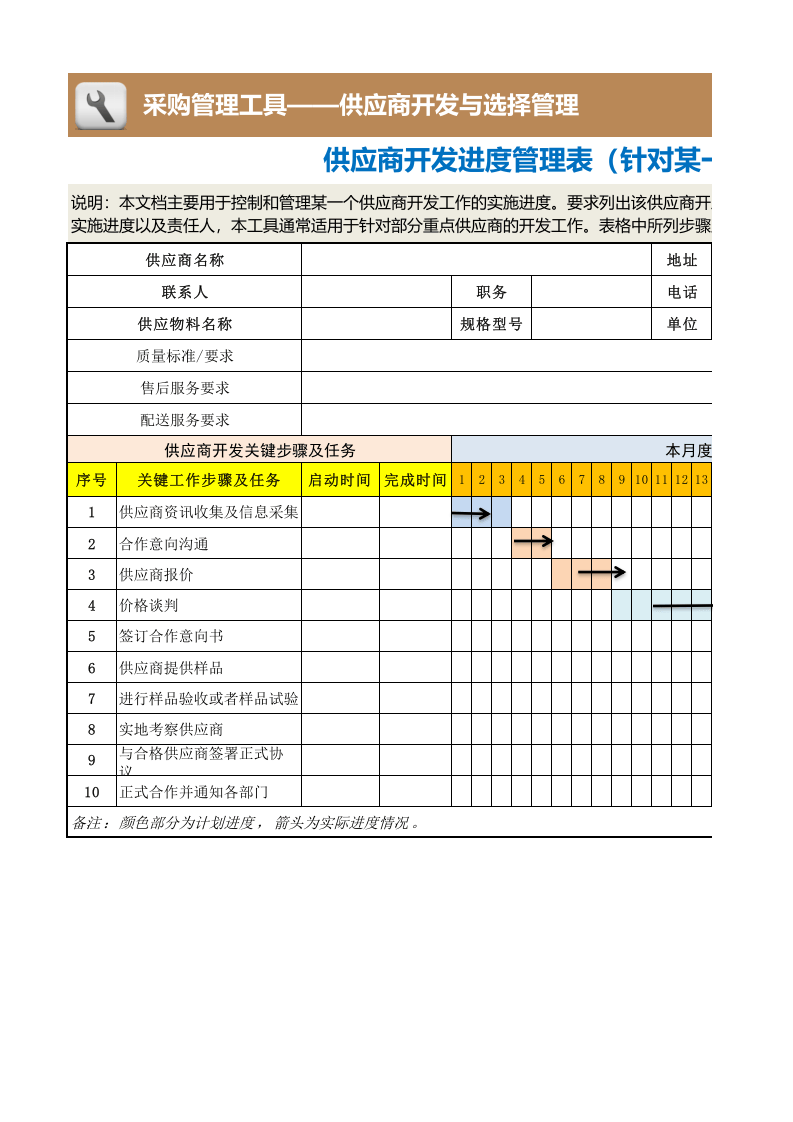 315 供应商开发进度管理表（针对某一个供应商）.xlsx 第1页