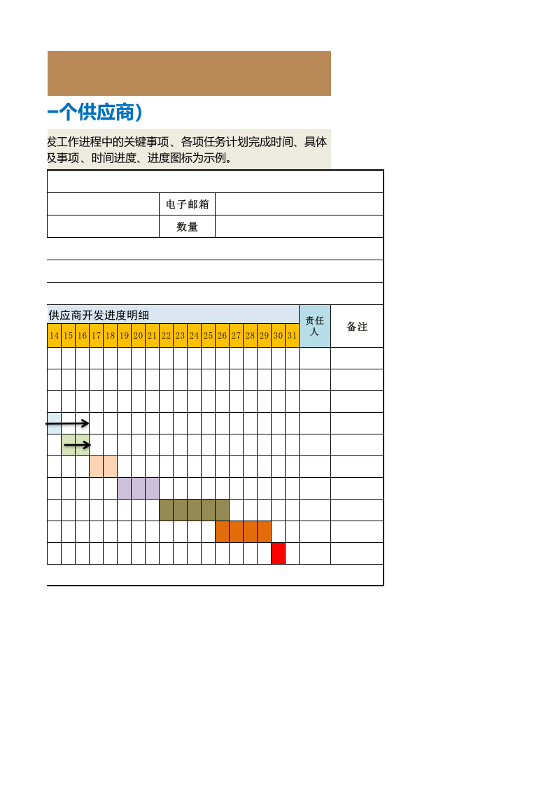 315 供应商开发进度管理表（针对某一个供应商）.xlsx 第2页