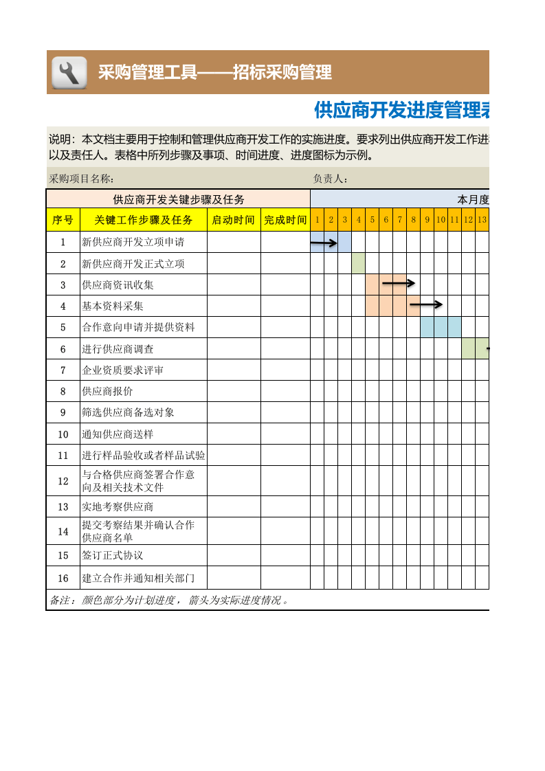 314 供应商开发进度管理表.xlsx 第1页