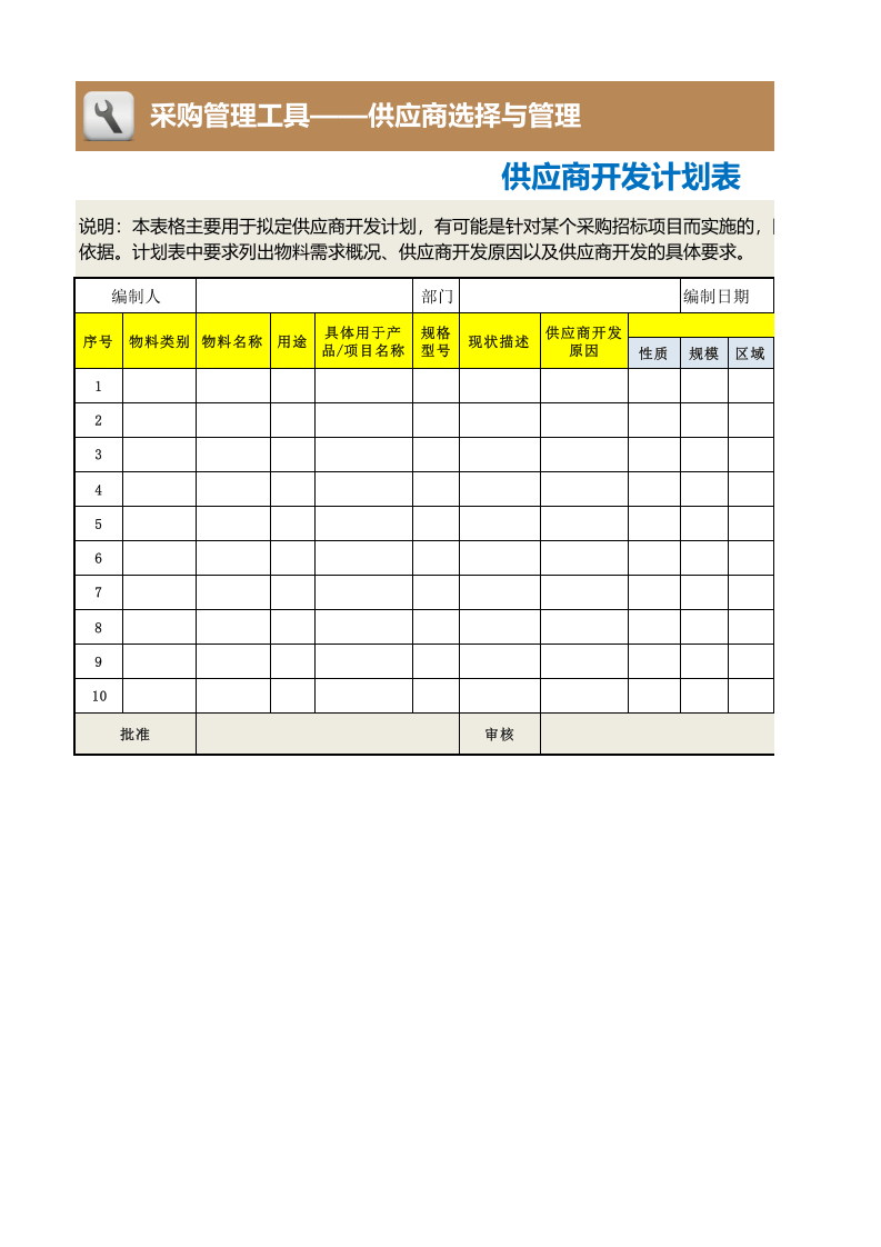 313 供应商开发计划表.xlsx 第1页