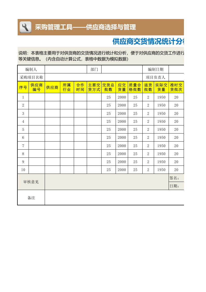 312 供应商交货情况统计分析表.xlsx 第1页