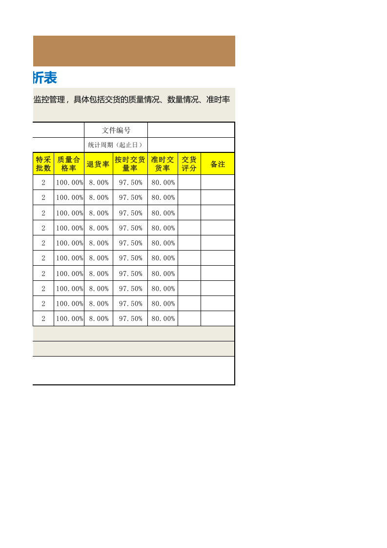 312 供应商交货情况统计分析表.xlsx 第2页