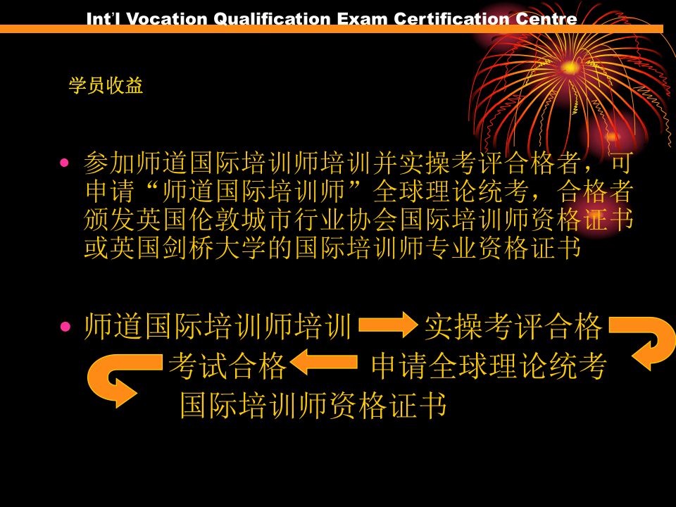 师道国际培训师中国考试中心(ppt 44).ppt 第5页