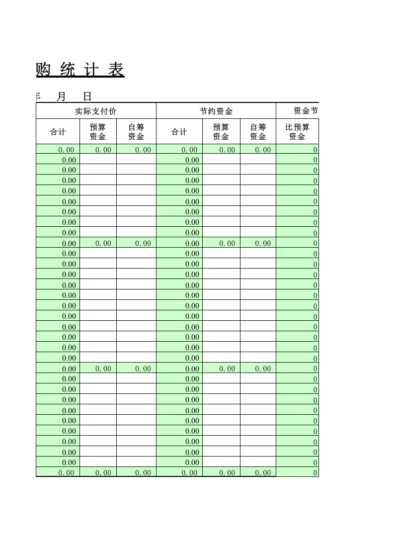 293 分散采购统计表.xls 第2页