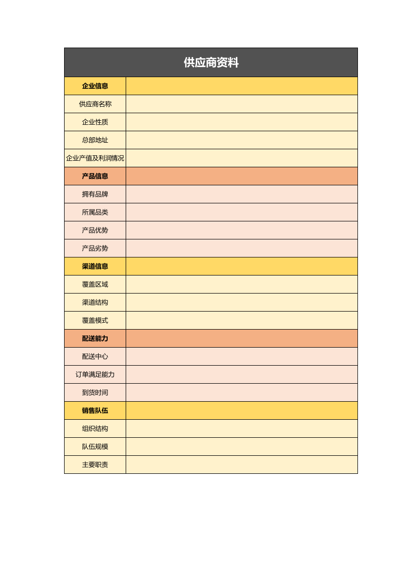 291 发票领用报表.xlsx 第1页