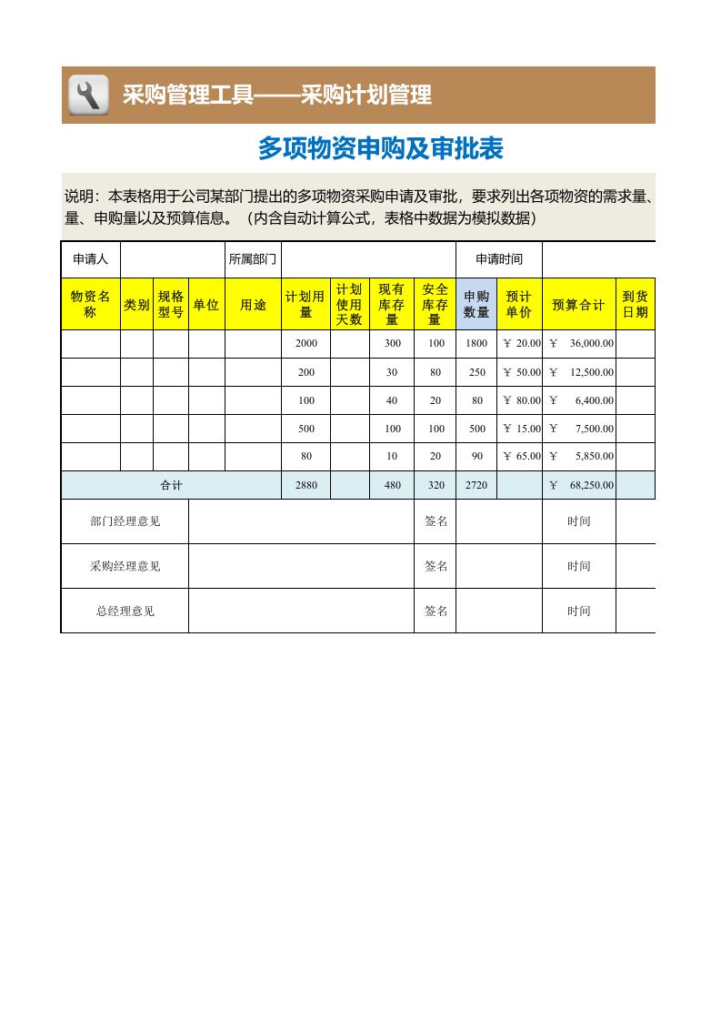 290 多项物资申购及审批表.xlsx 第1页
