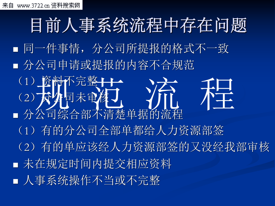 人事作业的规范化培训（PPT 38页）.ppt 第2页