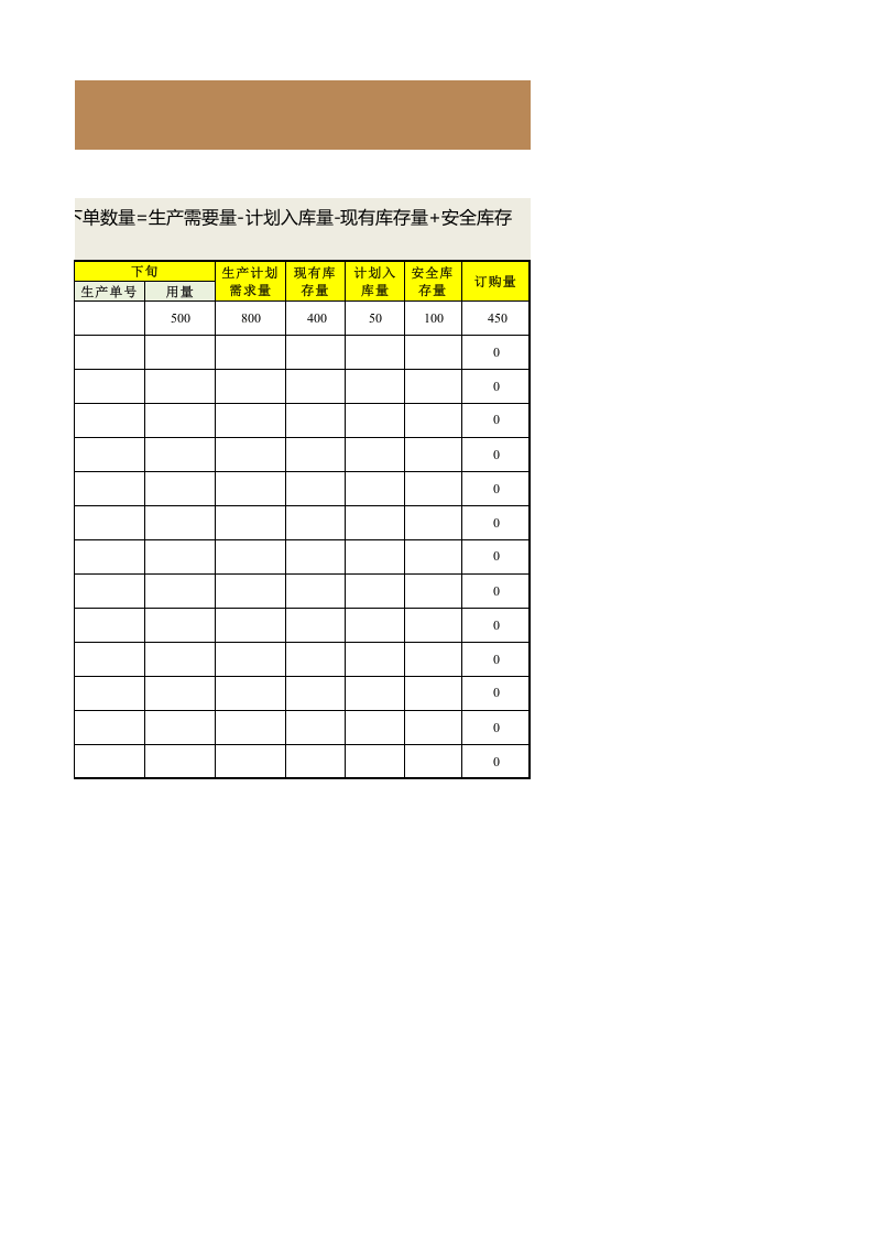 283 订单采购计划表.xlsx 第2页
