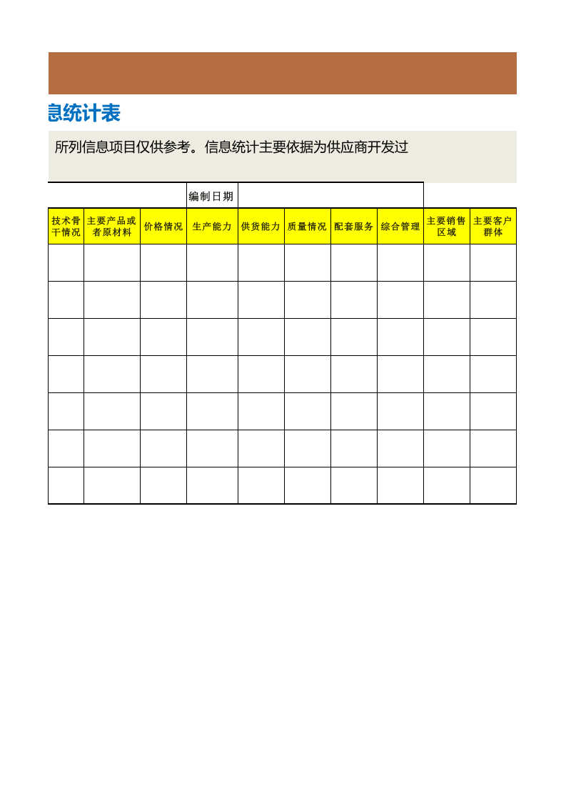279 待开发供应商信息统计表.xlsx 第2页