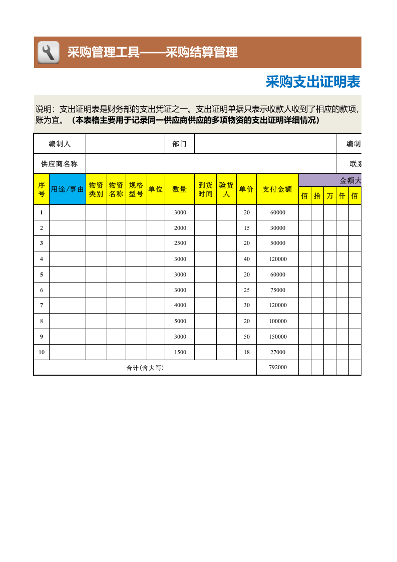 267 采购支出证明表（记录表）.xlsx 第1页