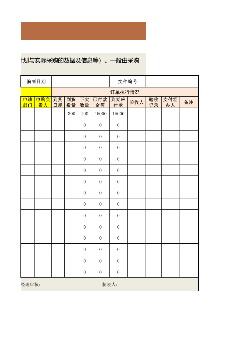 264 采购月报表.xlsx 第2页