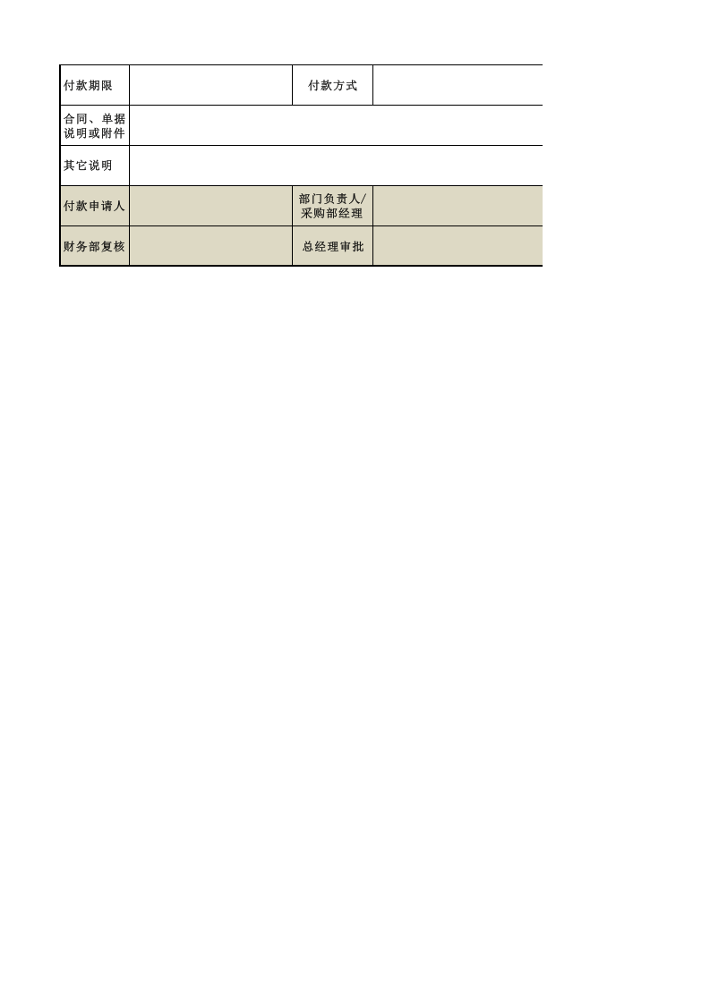 261 采购预付款申请单.xlsx 第2页