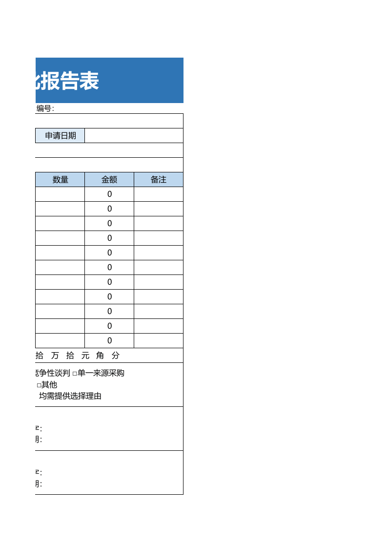 242 采购申请审批报告表.xls 第3页